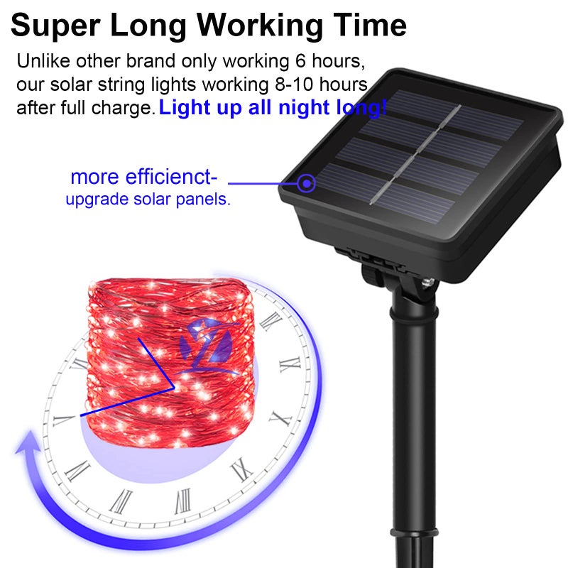YAOZHOU Red Solar Christmas String Lights Outdoor Waterproof, 2Pack Total 200Led 8 Modes Copper Fairy Lights, Solar Powered Outside Decorations for Valentines Day, Garden, Patio, Fence, Balcony - Image 2